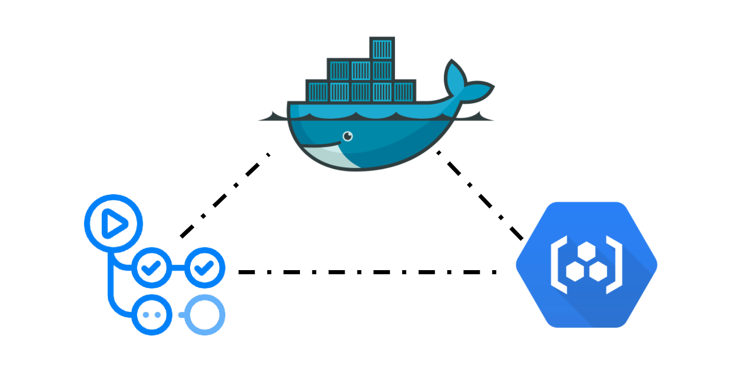 Docker pull latest image. Docker s3.. Docker image. Docker build cloud. GITHUB Actions PNG.